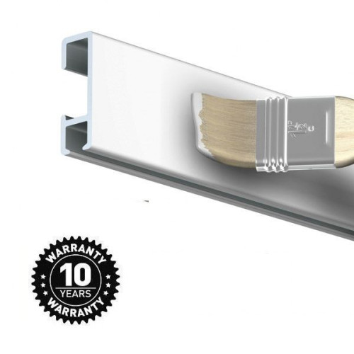Guía para colgar cuadros ClickRail imprimacion ARTITEQ