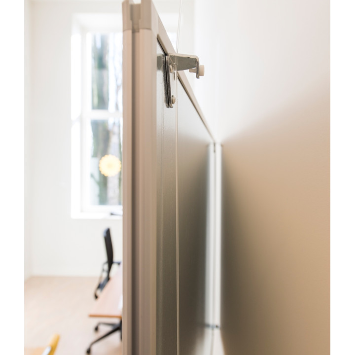 Guias para colgar paneles de la pared