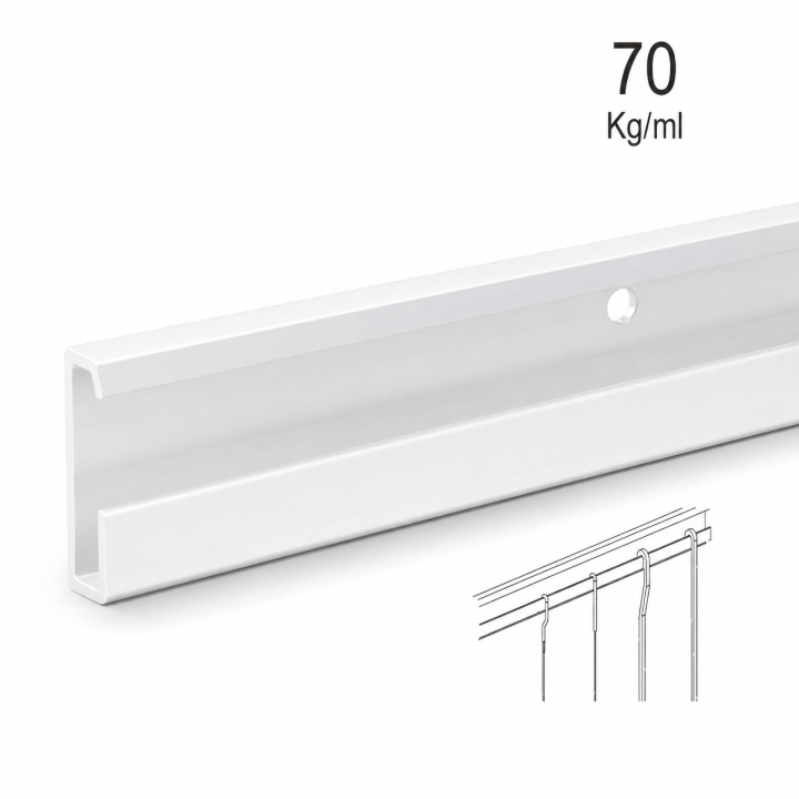 Guía MAX PRO para varillas blanca 200 cm