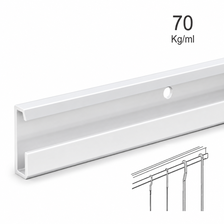 Guía MAX PRO para varillas blanca 200 cm
